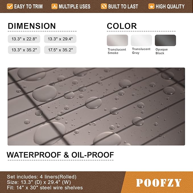 Poofzy Wire Shelf Liner 14" X 36", Non-Adhesive Plastic Shelf Liners for Wire Shelving, Waterproof Protector Mats (4PK, Gray)