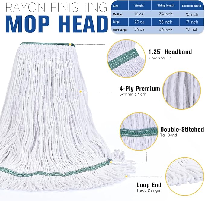 Matthew Cleaning Synthetic Rayon Mop Head Replacement, Chemical Resistant 4-Ply Looped End Commercial Mops for Floor Cleaning and Finishing, 20 oz Large, Case Pack 12 Pcs