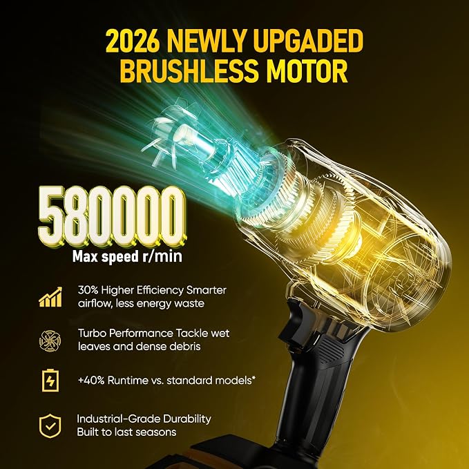 Cordless Jet Dry Blower Compatible with Dewalt 20V Battery, 750 CFM Handheld Leaf Blower, Mini Turbo Jet Fan & Power Air Duster for Car Drying, Yard Cleaning (Tool Only)