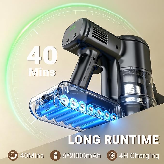 HOLOGO Cordless Vacuum Cleaner,40 Mins Runtime Lightweight Stick Vacuum Cordless,Self-Standing,Powerful Suction, Anti-Tangle Brush,Rechargeable Battery Vacuum for Carpet,Pet Hair,Hardwood Floor.