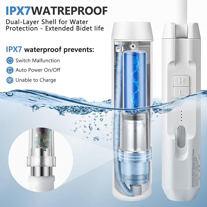 SPACEREST Portable Bidet for Home & Hotel use, Travel Bidet with Adjustable High Pressure & Flush Angle, IPX7 Waterproof, 1600mAh Electric Bidet for Women & Men with 2.5L Reservoir