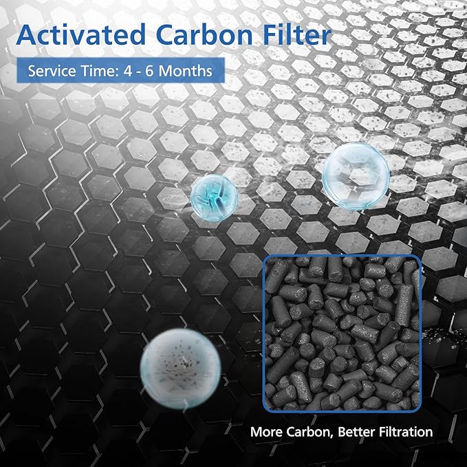 HE401 Filter Replacement for Shark Air Purifier 4 Compatible with Shark 4 Fan Air Purifier HE400, HE401C, HE401NP, HE402, HE402AMZ, HE402C, HE405, UA415, HE4FKBAS, HE4FKPET, HE4FKPETMB, HE4FKPRO