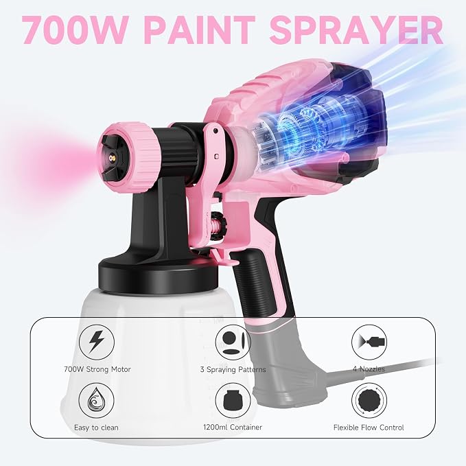 VONFORN Paint Sprayer, 700W HVLP Spray Gun with Cleaning & Blowing Joints, 4 Nozzles and 3 Patterns, Easy to Clean, for Furniture, Cabinets, Fence, Walls, Door, Garden Chairs etc. VF803 Pink