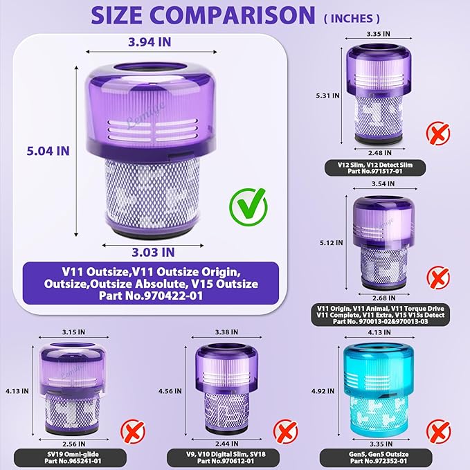 Lemige V11 Outsize Vacuum Filters Replacement Parts for Dyson V11 Outsize, V11 Outsize Origin, Outsize Plus, Outsize+, Outsize Absolute+, SV16, SV29 Vacuum Cleaner, Compare to Part 970422-01