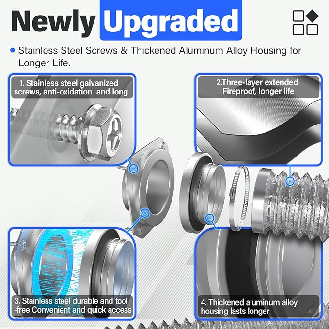 Magnetic Dryer Vent MV-180 Connector Kit, 4 Inch for Tight Spaces, Strong Magnetic Seal, Easy Quick Installation, Improves Airflow & Safety, Easy to Clean