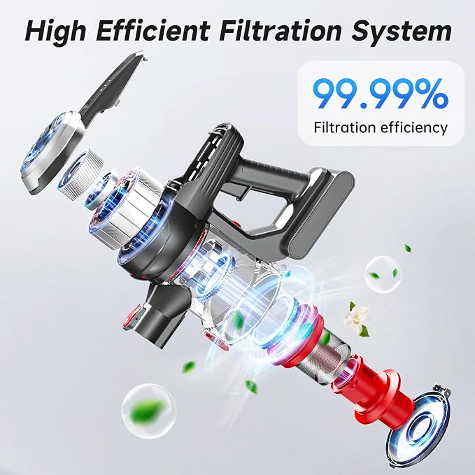 Cordless Vacuum Cleaners for Home, 45 Min Runtime, LED Headlights, 2-Speed, Telescopic Tube, Powerful Suction, Rechargeable, Lightweight & Versatile Household Essentials Stick Vacuum Cordless