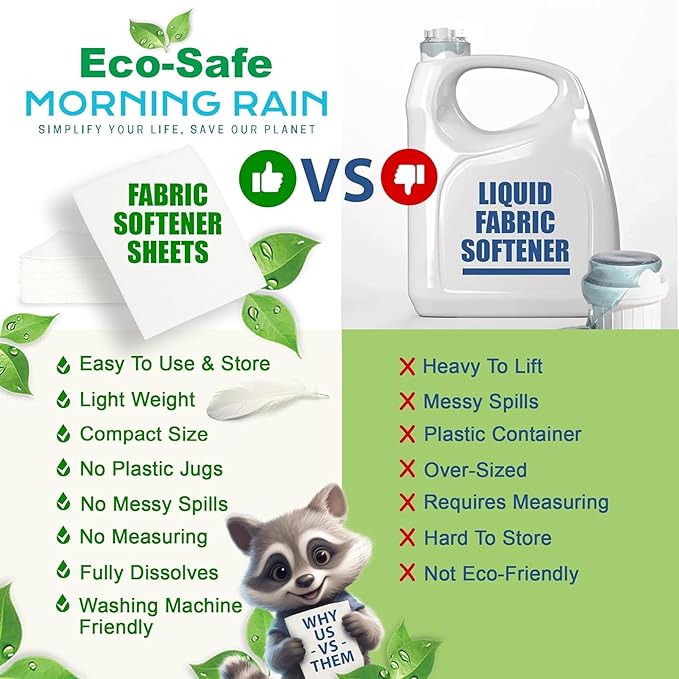 MorningRain Eco Laundry Detergent Sheets - Ingredients from Finland, Unscented, Bio-Enzyme Formula, Power Clean, 90 Sheets (Up to 180 Loads) - Non-Toxic, Preservative-Free, Skin Safe, Designed in USA