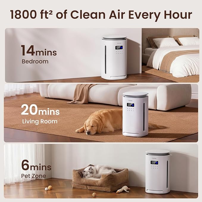 Provirtec Pawtent Pro Pet Air Purifier, 2-Year Filter Life, H13 True HEPA | UV-Ion Tech, 99.23% Pet Odor & 99.97% Allergies & 99.70% Pet Hair Reduction, Auto Mode for Cats Dogs Home Large Room