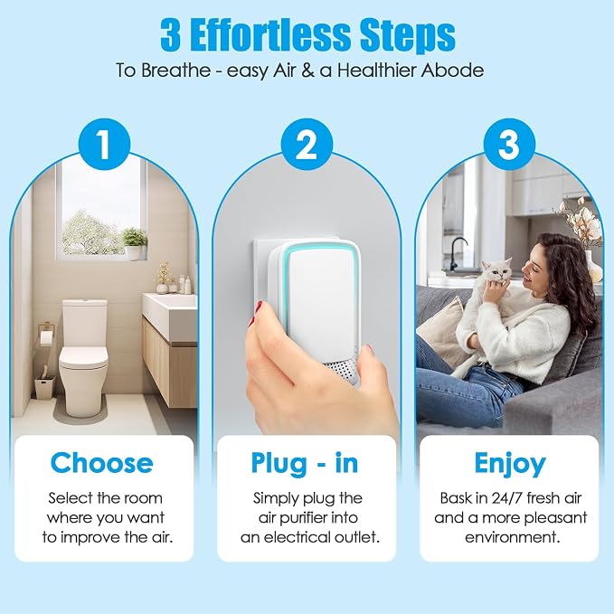 8 Pack Plug In Air Ionizers, Quiet Operation Air Freshener for Home, Office, Bedroom, Kitchen, Garage Room, Portable Air Purifiers, Pets Smell - Air Cleaner (White)