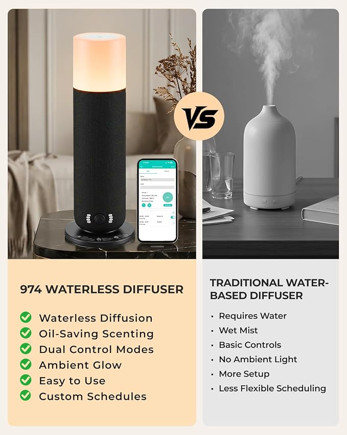 Smart Waterless Scent Diffuser for Modern Homes, App & Manual Dual Control Essential Oil Diffuser, Quiet Fabric-Wrapped Design with Ambient Light, Customizable Scenting, Up to 1000 Sq Ft
