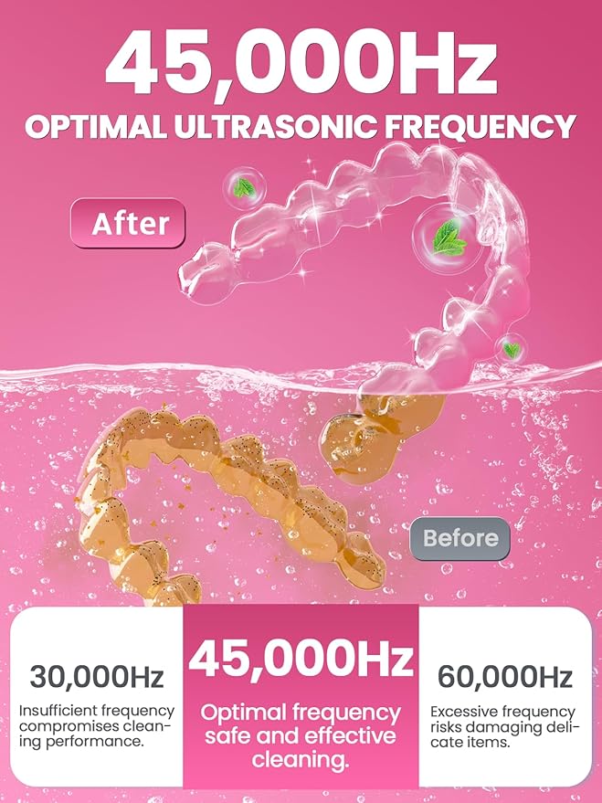 Dental Ultrasonic Retainer Cleaner Machine: Nicwell 200ML Dental Cleaning Pod for Denture, Mouth Guard, Night Guard, Braces, Tray, Aligner 45kHz Cleaner with Protection Design & Digital Timer