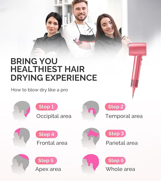 MelodySusie Hair Dryer with Diffuser, 1600W Fast Drying Low Noise Ionic Hair Dryer for Curly Hair with Diffuser,Nozzle and Hair Brush,120,000 RPM Blow Dryer Ideal for Women