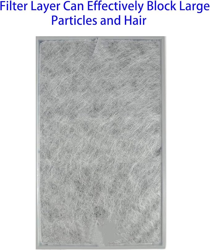 HE6FKPET True HEPA Replacement Filter Fit for Shark HE600 HE601 HE602 6 Fan Air Purifier Compare Part HE6FKPET HE6FKBAS HE6FKPRO