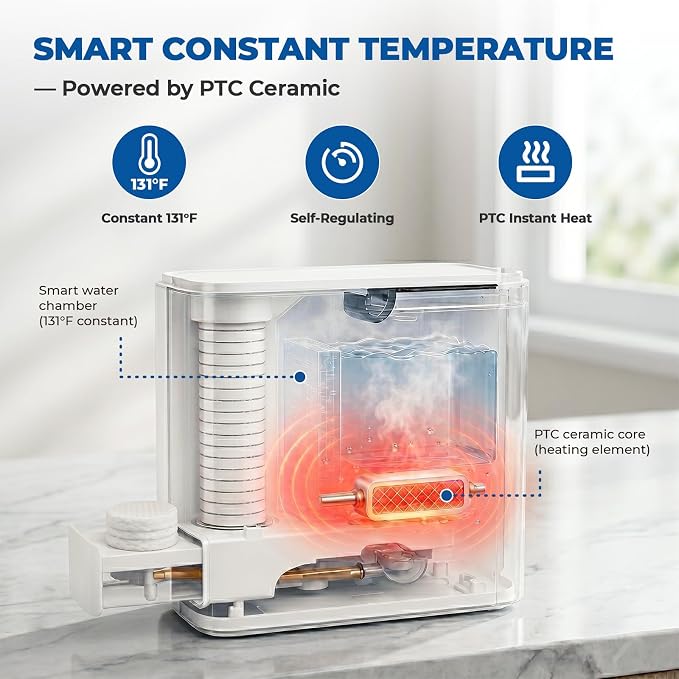 Hot Towel Dispenser for Face - Auto Hot Face Towel Machine with 20 Compressed Towels, Instant 5s Heating at 131°F Constant Temperature, Voice Prompt for Home Spa & Makeup Removal