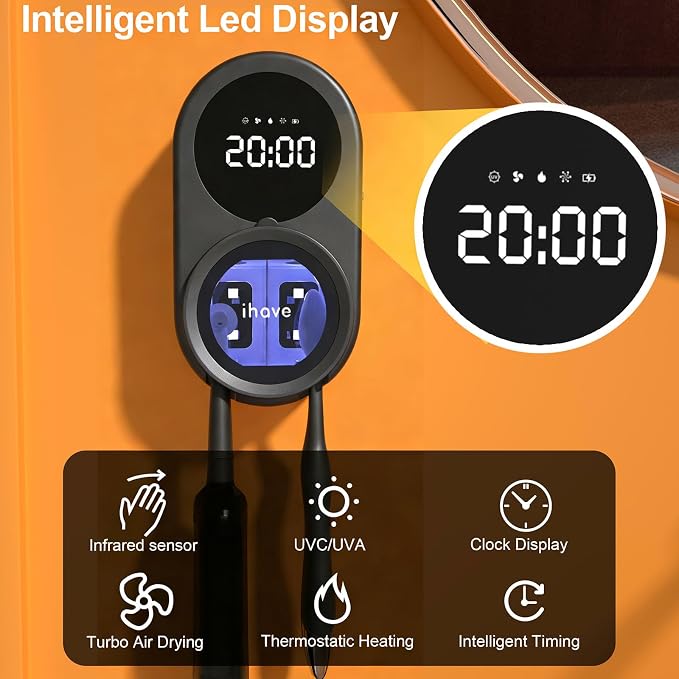 iHave UV Toothbrush Sanitizer Holder 2 Slots Wall Mounted Wave Sensor Auto | UVC+Ion 360 Dual Disinfection (No Dead Zone) • 4H Auto-Cycle (Bacteria Regrow in 4-8H) • Heat & Fan Drying • LED Time Display