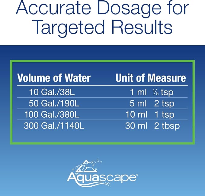 Aquascape Algaecide for Pond, Waterfall, and Water Features, 2.5-Gallon, 96053