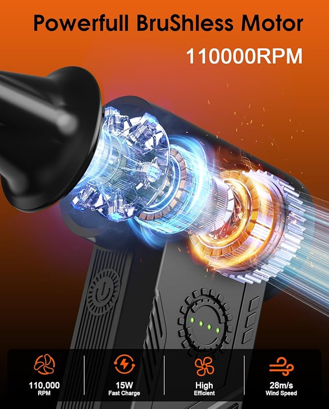 Superpower Compressed Air Duster-110000RPM Cordless Electric Air Duster, 4 Speeds Mini Blower with 15W Fast Charging, Durable Clean Duster for Computer, Keyboard, House, Outdoor and Car