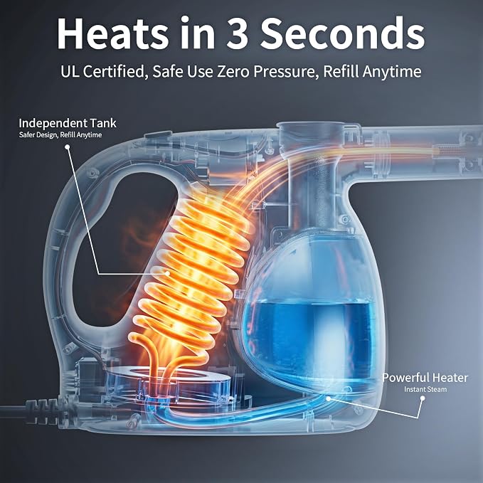 Handheld Steam Cleaner for Home – 3s Instant Heat-Up 233