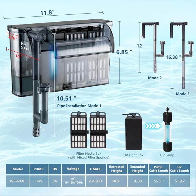 Large Hang on Back Aquarium Filter 264GPH for 20-75 Gal Fish Tank, w/ U-V Light Surface Skimmer 13-Stage Green Killing Deodorization Machine Saltwater Freshwater Crystal Clear Suspension Oxygen