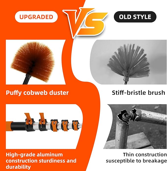 18 FT Cobweb Duster with 3-12 FT Telescoping Pole, Dual Action Flip-Lock & Screw Fixing Design, Washable Reusable Duster for High Ceilings, Fans & Home Cleaning