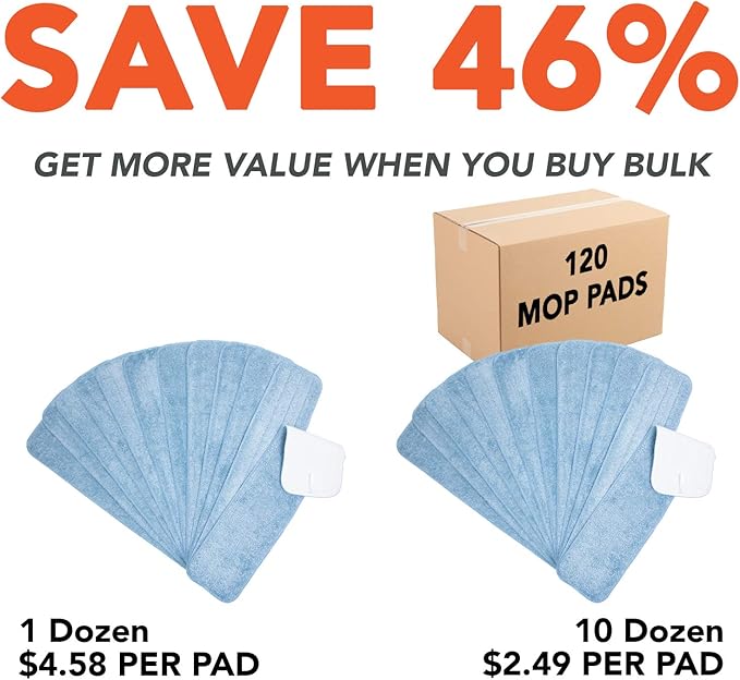 Arkwright Spray Mop Replacement Pads - (Case of 120) Bulk Microfiber Flat Dry and Wet Refill Mop Pads Floor Cleaning, Compatible with Bona and Rubbermaid, Fits All Mop Heads, 24 in, Blue