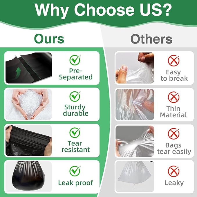 80 Counts 8 Gallon Trash Bag Drawstring Small Trash Bags, Thick Pre-separated Garbage Bags, Trash Bin Liners, Suitable for bathroom, kitchen, bedroom, office (Black)