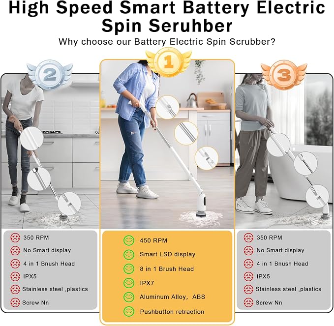 Electric Spin Scrubber, Cordless Power Scrubber with Adjustable Long Handle, 3 Speeds with IPX7 Shower Scrubber, 8 Brush Heads, Electric Cleaning Brush for Bathroom/Kitchen/Bathtub/Crack/Floor/Car