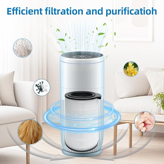 6000 Replacement Filter Compatible With BOSCH 6000 Air Purifier,4 In 1 H13 True HEPA and Activated Carbon Filter