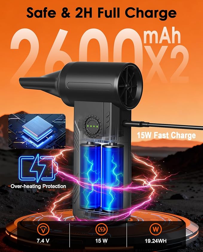 Superpower Compressed Air Duster-110000RPM Cordless Electric Air Duster, 4 Speeds Mini Blower with 15W Fast Charging, Durable Clean Duster for Computer, Keyboard, House, Outdoor and Car