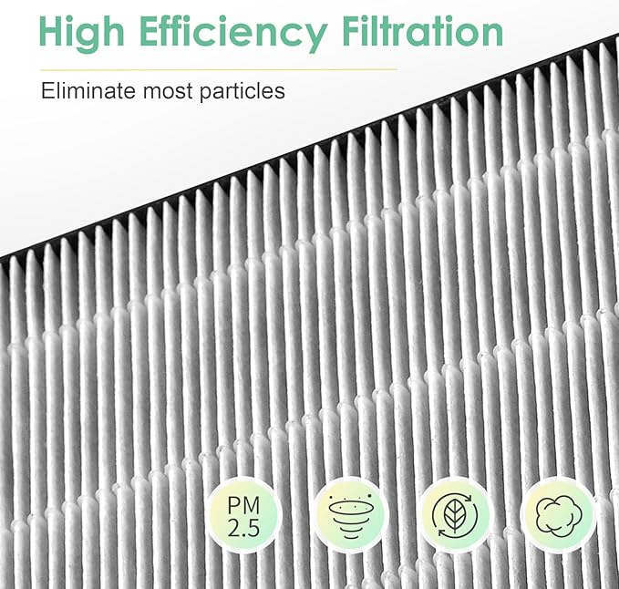 Filter Compatible with Sharp KC-860U KC860U Air Purifier, H13 True HEPA Filter & Carbon Filter & Humidifier Filter, FZC150HFU FZ-C150DFU FZ-C100MFU, 1-Set