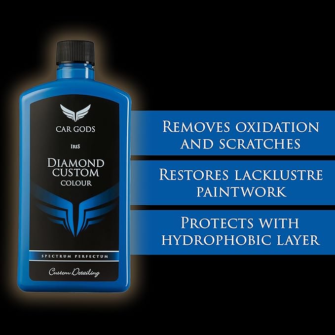 Car Gods Iris Custom Color Mid Blue 3-in-1 Polish Wax Color Restorer & Scratch Remover, 16 Colors Available, 17 Fl Oz