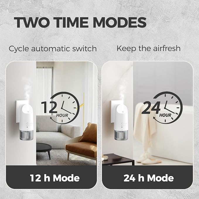 Plug in Waterless Essential Oil Diffuser for Home, 160ML Wall Scent Diffuser, Up to 500 Sq Ft, 4 Fragrance Levels, 12H/24H/Smart Light Sensor Modes, Quiet Aroma Diffuser, White