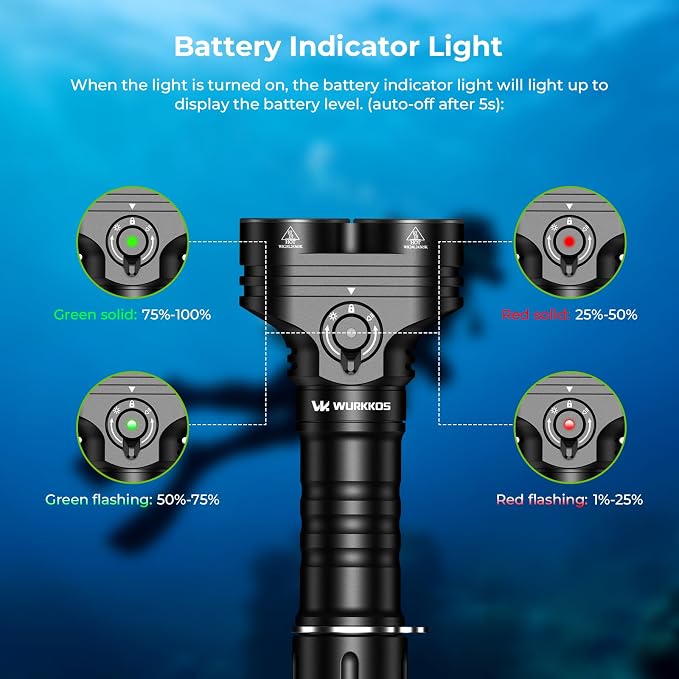 Wurkkos DL05 6000LM Scuba Dive Light, 14H Long Runtime LED Underwater Flashlight, IPX8 Waterproof 100M Rechargeable Submersible Torch with Type-C, Handheld Tactical Light for Snorkeling, Night Diving