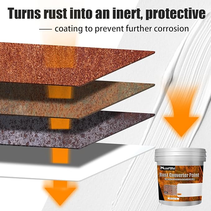 Rust Converter Paint Black+White