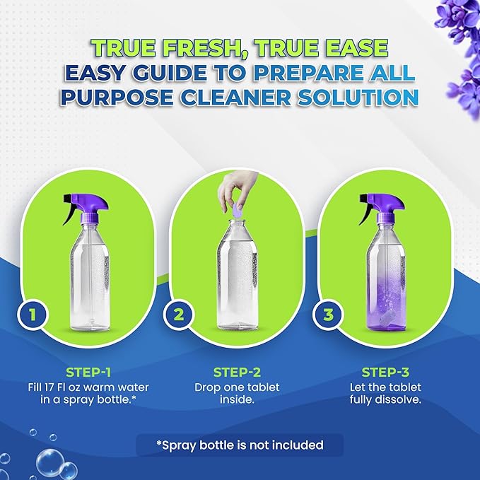 True Fresh 25 Washing Machine Cleaner Tablets & 24 Multi-Surface Cleaning Tablets – Ultimate Combo for Deep Cleaning Washers & Home Surfaces 12 Month Supply