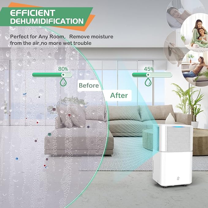 HUMILABS 1500 Sq. Ft Dehumidifiers for Home and Basements,22 Pints Dehumidifiers for Large Room with Auto or Manual Drainage,0.528 Gallon Water Tank,24 Hours Timer,Dry Clothes Mode