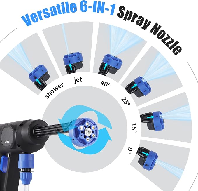 Cordless Pressure Washer Brushless Portable Power Washer 21V | LCD Display, 100 Levels Adjustable, 2x21V Batteries, 6-in-1 Nozzle. Lightweight Car Washer for Patio, RV, Fence & Yard