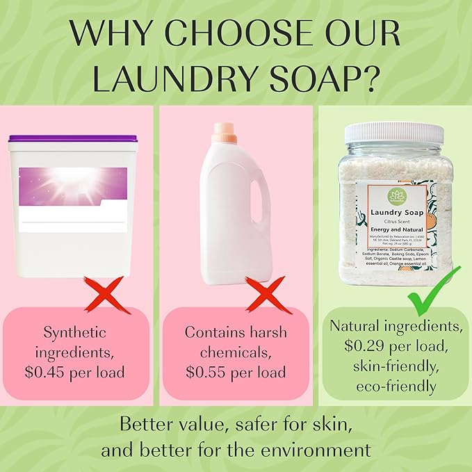 Natural Laundry Detergent Soap | Hypoallergenic Deep Cleaning Washing Powder | Eco-Friendly, Safe, and Effective BORAX, SODA ASH, EPSOM SALT, BAKING SODA and CASTILE SOAP (65 Loads) (Citrus)