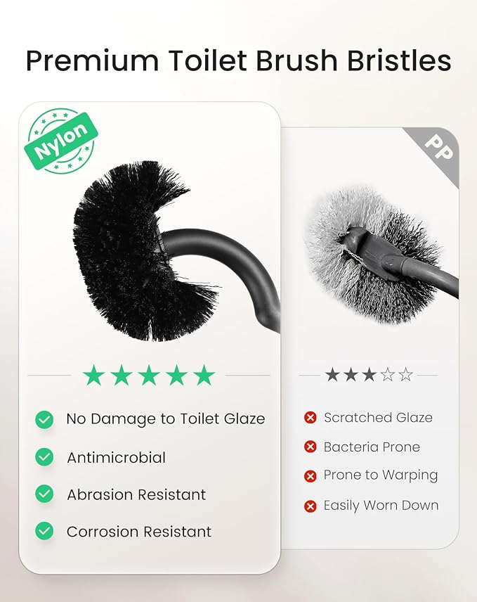 Cesun Toilet Brush and Holder Set with 2 Brush Heads, Curved Toilet Bowl Brush for Under Rim Cleaning, 304 Stainless Steel Holder, Long Handle Toilet Scrubber, Silver