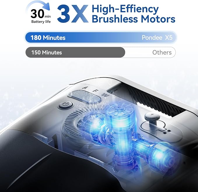 X5 Robotic Pool Vacuum for Inground Pools, Cordless Cleaner w/Smart Navigation, 4 Cleaning Modes, 180-Min Runtime, 5550 GPH Suction, Covers up to 3,229 sq.ft, Wall & Waterline