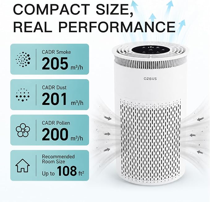 Azeus Air Purifier for Large Rooms, Home, Pets, Bedrooms, Up To 1076 ft² H13 True HEPA Filter, 25db Filtration System Cleaner Odor Eliminators, Ozone Free, Remove 99.97% Dust Smoke VOCs