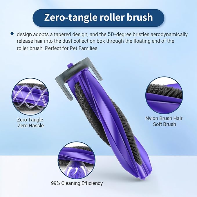22 Pack Replacement Parts for Narwal Freo Z Ultra Robot Vacuum Cleaner Spare Accessories Kit, 1 Main Roller Brush, 4 Hepa Filters, 4 Mop Pads, 6 Dust Bags, 6 Side Brush, 1 Clean Tool