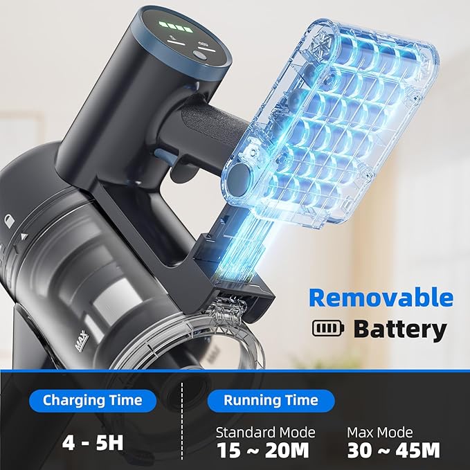 BlueEpic Cordless Stic Vacuum Cleaner, 40KPA/300W with Charging Wall Dock, Anti-Tangle, 6 in 1 Lightweight Handheld Vacuum for Pet Hair, Hard Floor, Carpet