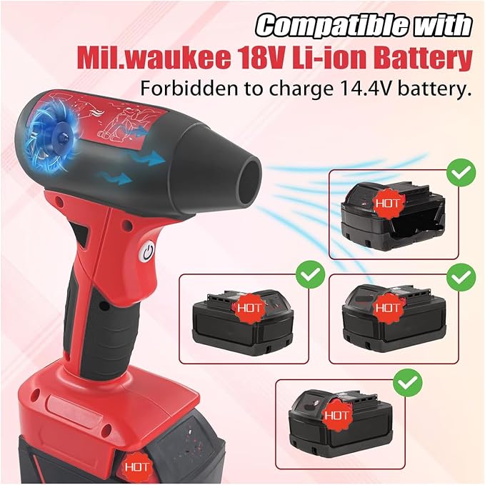 Jet Fan Mini Blower，130000 RPM Cordless Air Duster Comaptible with Milwaukee M18 18V Batteries with 4-Speed Control for Car Dust Cleaning, Outdoors BBQ Leaf Cleaning, Sofa's Pet Hair Cleaning
