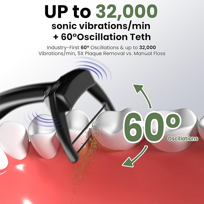 Electric Flosser for Teeth & Adults with 54 Refill Heads + 5 Speeds+60 Days Battery, Upgraded 2.0 Water Floss Alternative for Sensitive Gum Care, Sonic Oscillation Deep Cleaning for Plaque