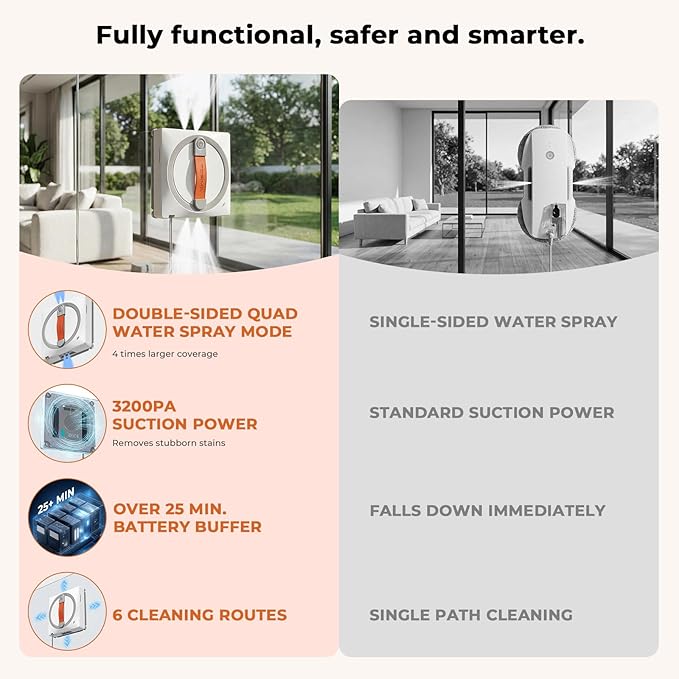 Tosima WA9C Pro Window Cleaning Robot with 4-Nozzle Dual Spray, AI Path Planning & Triple Safety System, 6 Cleaning Modes Remote Control Smart Window Robot for High-Rise Windows, Mirrors & Glass Doors