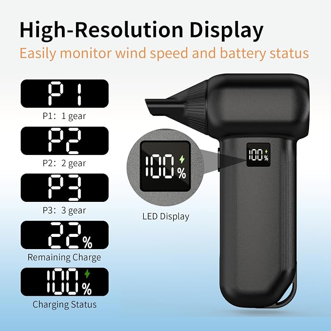 Electric Air Duster 8000mAh LED Display Turbo Blower | Compressed Air Duster Alternative. 150000RPM Brushless Motor, 5-in-1 Kit for PC, Keyboard, Car, Outdoor