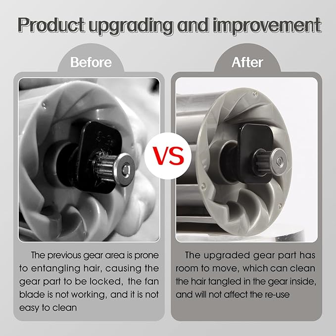 Upgraded Pet Hair Power Brush Tool Attachment for Shark Navigator Lift-Away Deluxe Upright NV360 NV350 NV352 NV356E NV370 NV22L UV420 UV410 UV440 Vacuum Replacement Parts Numbers 119FFJ Gray