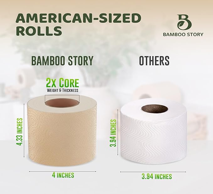 Bamboo Story, Bamboo Toilet Paper Unbleached, 6 Rolls, 3 Ply and 350 Sheets Bamboo Toilet Tissue - FSC Certified, Biodegradable, Chemical Free, Plastic Free, BPA Free, Septic Safe Toilet Paper
