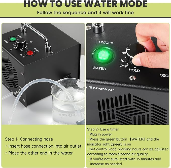 Medvoe Ozone Odor Eliminator Generator for Water & Air | Black, Up to 8000 sq. ft. Coverage, Pet Odors, Smoke Odors, Apartments, Vehicles, Boats, Kitchens, Bathrooms, Basements